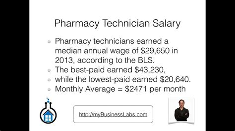 95 per hour in Miami, FL. . How much do pharmacy techs make an hour